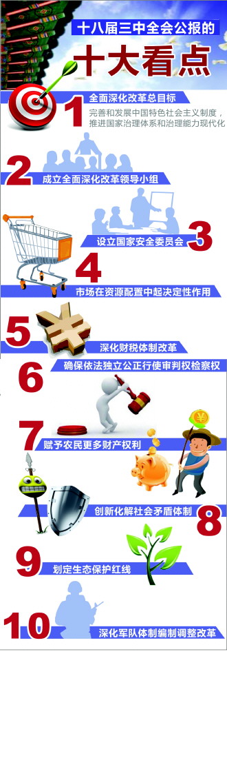 “法治”是贯穿十八届三中全会公报内在逻辑